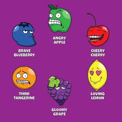 Digital illustrations of six fruit mascots laid out in a circle with their respective names under each one: Angry Apple, Cheery Cherry, Loving Lemon, Gloomy Grape, Timid Tangerine, and Brave Blueberry.