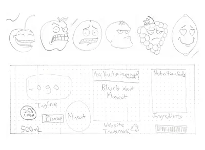 Sketches of fruit mascots and a sketch of the bottle label layout underneath.