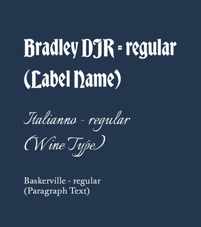 The font pairing I used, which consists of Bradley DJR - regular, Italiano - regular, and Baskerville - regular