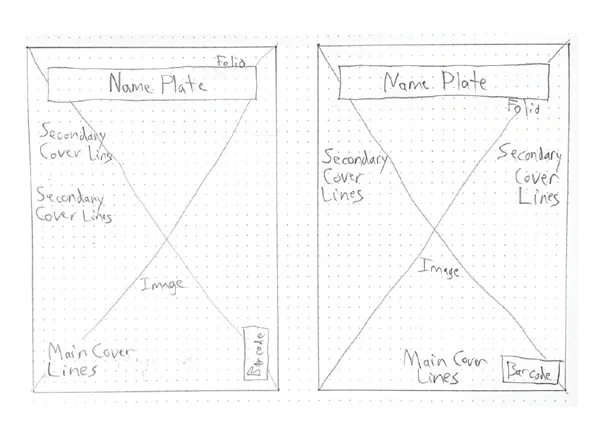 Sketches for the front cover layout.