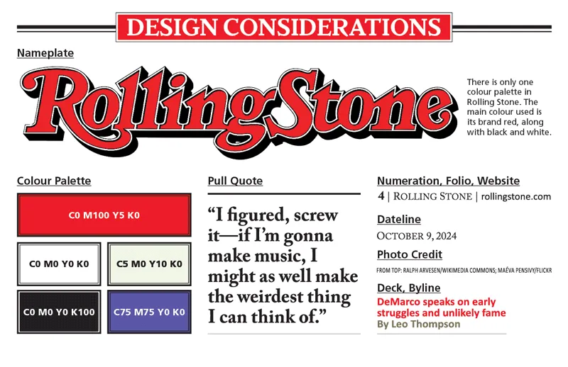 Style guide showing the Rolling Stone nameplate, colour palette, and font pairings for the inside pages.