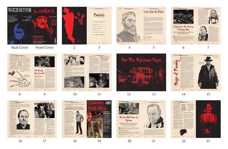 Flatplan showing all the zine’s spreads arranged in order.